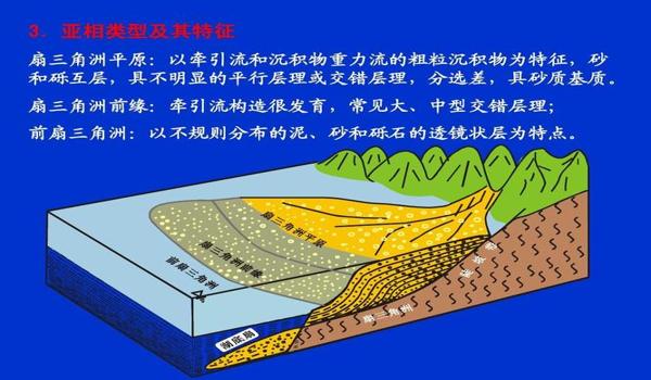 三角洲行动辅助第一视角(《三角洲行动》第一视角辅助设置) 三角洲行动辅助第一视角(《三角洲行动》第一视角辅助设置)